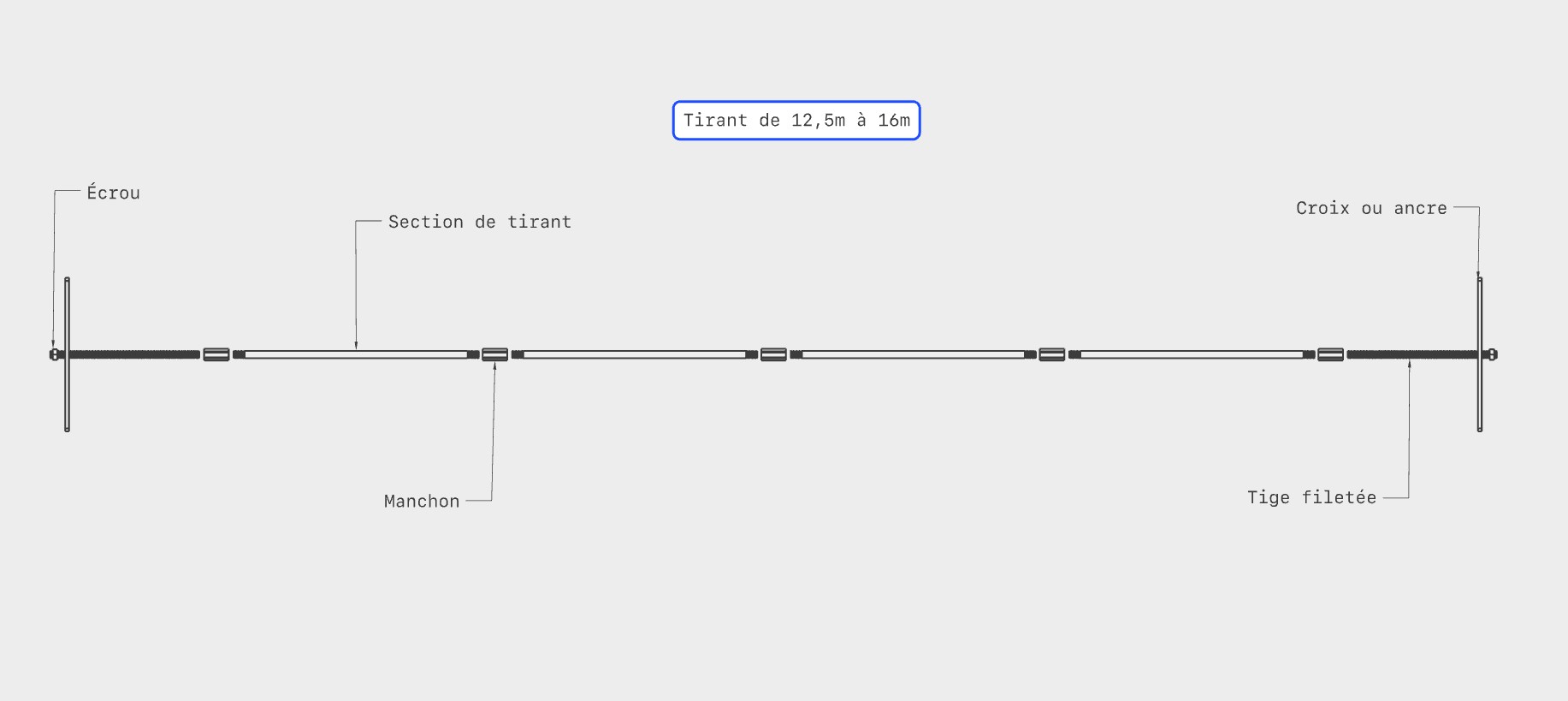 Composition tirant métallique de 12,5m à 16m - ancres-chainage.fr