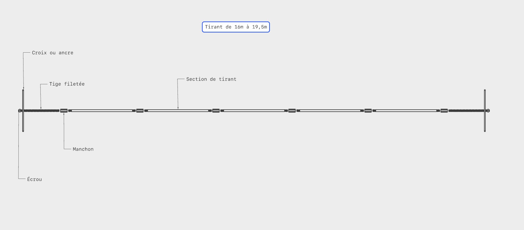 Composition tirant métallique de 12,5m à 16m - ancres-chainage.fr