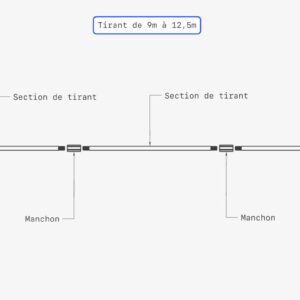 Composition tirant métallique de 9m à 12,5m - ancres-chainage.fr